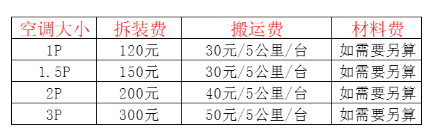 雨花台空调移机及费用电话在哪里找